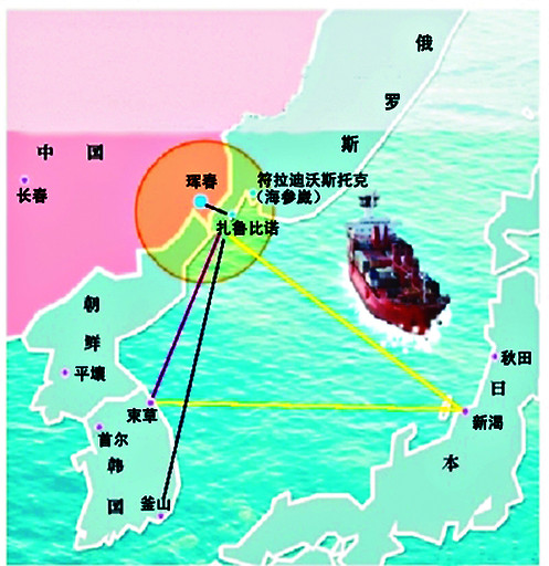 "借港出海"战略截至目前,吉林珲春市依托扎鲁比诺港口已开发三条航线