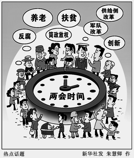 热点话题