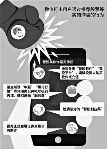 在微信上卖课程违法吗